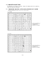 Preview for 200 page of Toshiba B-EV4 Series Manual