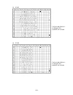 Preview for 202 page of Toshiba B-EV4 Series Manual