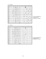 Preview for 203 page of Toshiba B-EV4 Series Manual