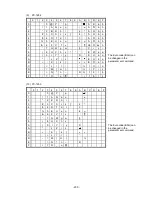 Preview for 204 page of Toshiba B-EV4 Series Manual