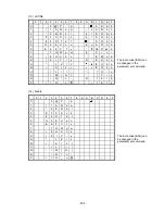 Preview for 206 page of Toshiba B-EV4 Series Manual