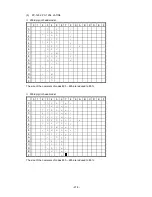 Preview for 222 page of Toshiba B-EV4 Series Manual