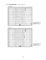 Preview for 224 page of Toshiba B-EV4 Series Manual