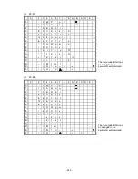 Preview for 226 page of Toshiba B-EV4 Series Manual