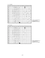 Preview for 227 page of Toshiba B-EV4 Series Manual