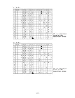 Preview for 229 page of Toshiba B-EV4 Series Manual