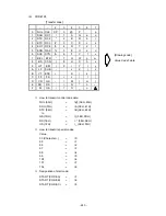 Preview for 247 page of Toshiba B-EV4 Series Manual