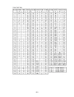 Preview for 248 page of Toshiba B-EV4 Series Manual