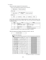 Preview for 252 page of Toshiba B-EV4 Series Manual