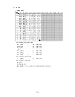 Preview for 257 page of Toshiba B-EV4 Series Manual