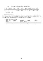 Preview for 91 page of Toshiba B-FP2D Series Key Operation Specification