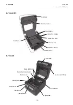 Preview for 18 page of Toshiba B-FV4 Series Manual