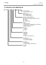 Preview for 20 page of Toshiba B-FV4 Series Manual