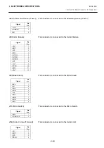 Preview for 56 page of Toshiba B-FV4 Series Manual