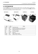 Preview for 114 page of Toshiba B-FV4 Series Manual