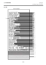 Preview for 128 page of Toshiba B-FV4 Series Manual