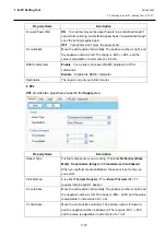 Preview for 146 page of Toshiba B-FV4 Series Manual