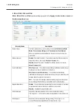 Preview for 181 page of Toshiba B-FV4 Series Manual