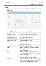 Preview for 230 page of Toshiba B-FV4 Series Manual