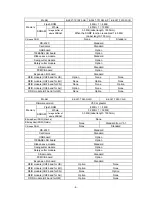 Preview for 10 page of Toshiba B-SX4T Series Specification