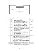 Preview for 15 page of Toshiba B-SX4T Series Specification