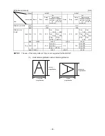 Preview for 69 page of Toshiba B-SX4T Series Specification