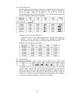 Preview for 73 page of Toshiba B-SX4T Series Specification