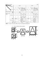 Preview for 87 page of Toshiba B-SX4T Series Specification