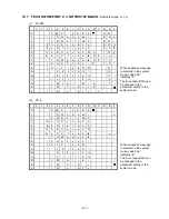 Preview for 317 page of Toshiba B-SX4T Series Specification