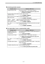 Preview for 89 page of Toshiba B-SX600 SERIES Owner'S Manual