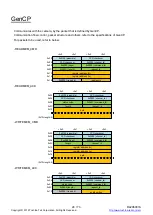 Preview for 26 page of Toshiba BC Series Instruction Manual