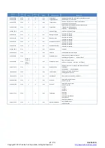 Preview for 29 page of Toshiba BC Series Instruction Manual