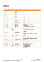 Preview for 32 page of Toshiba BC Series Instruction Manual