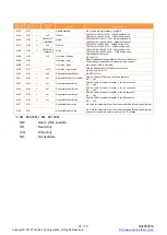 Preview for 33 page of Toshiba BC Series Instruction Manual