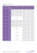 Preview for 44 page of Toshiba BC Series Instruction Manual