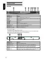 Preview for 8 page of Toshiba BDX5300KB Owner'S Manual