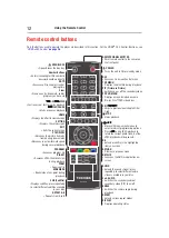 Preview for 12 page of Toshiba BDX5400KU User Manual