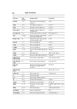 Preview for 44 page of Toshiba BDX5400KU User Manual