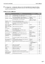 Preview for 53 page of Toshiba BMS-CT1280TU Owner'S Manual