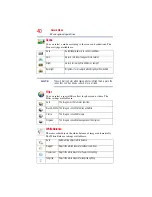 Preview for 40 page of Toshiba CAMILEO Z100 User Manual