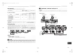 Preview for 11 page of Toshiba Carrier MMU-AP0071MH2UL Installation Manual