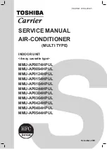 Toshiba Carrier MMU-AP0074HPUL Service Manual preview