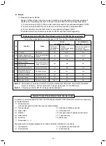 Preview for 12 page of Toshiba Carrier MMU-AP0074HPUL Service Manual