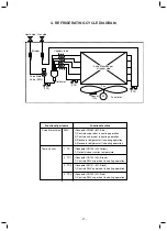 Preview for 17 page of Toshiba Carrier MMU-AP0074HPUL Service Manual