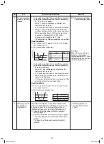 Preview for 22 page of Toshiba Carrier MMU-AP0074HPUL Service Manual