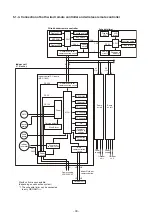 Preview for 30 page of Toshiba Carrier MMU-AP0074HPUL Service Manual