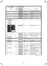 Preview for 55 page of Toshiba Carrier MMU-AP0074HPUL Service Manual