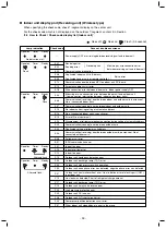 Preview for 59 page of Toshiba Carrier MMU-AP0074HPUL Service Manual