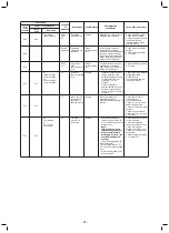 Preview for 63 page of Toshiba Carrier MMU-AP0074HPUL Service Manual