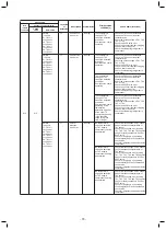 Preview for 70 page of Toshiba Carrier MMU-AP0074HPUL Service Manual